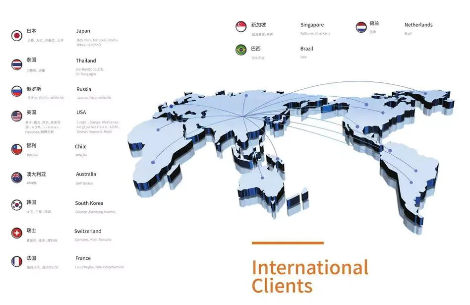 Shanghai Shanmao active participat off commutatio innovationis exercitia et aestimatus est optimus mercator